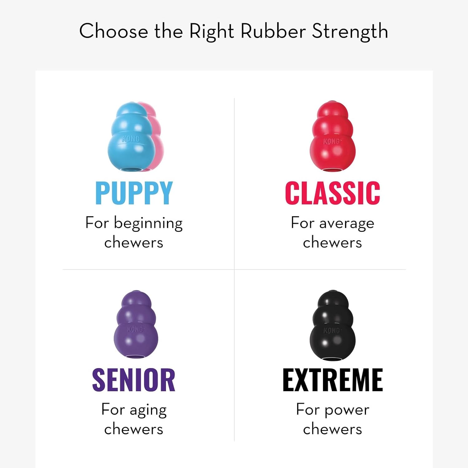 KONG Extreme Dog Toy, Durable Natural Rubber Chew, for Large Dogs | Treat-Filling Chew & Fetch Toy with Erratic Bounce, Made from KONG's Most Durable Natural Rubber for Power Chewers